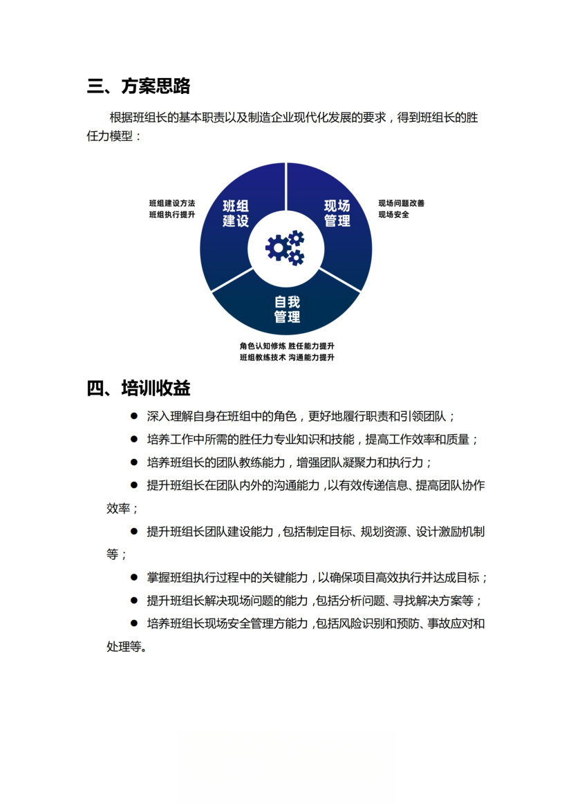 2923-生產(chǎn)班組長能力全面提升培訓方案(外部版)-0618(1)_03.png